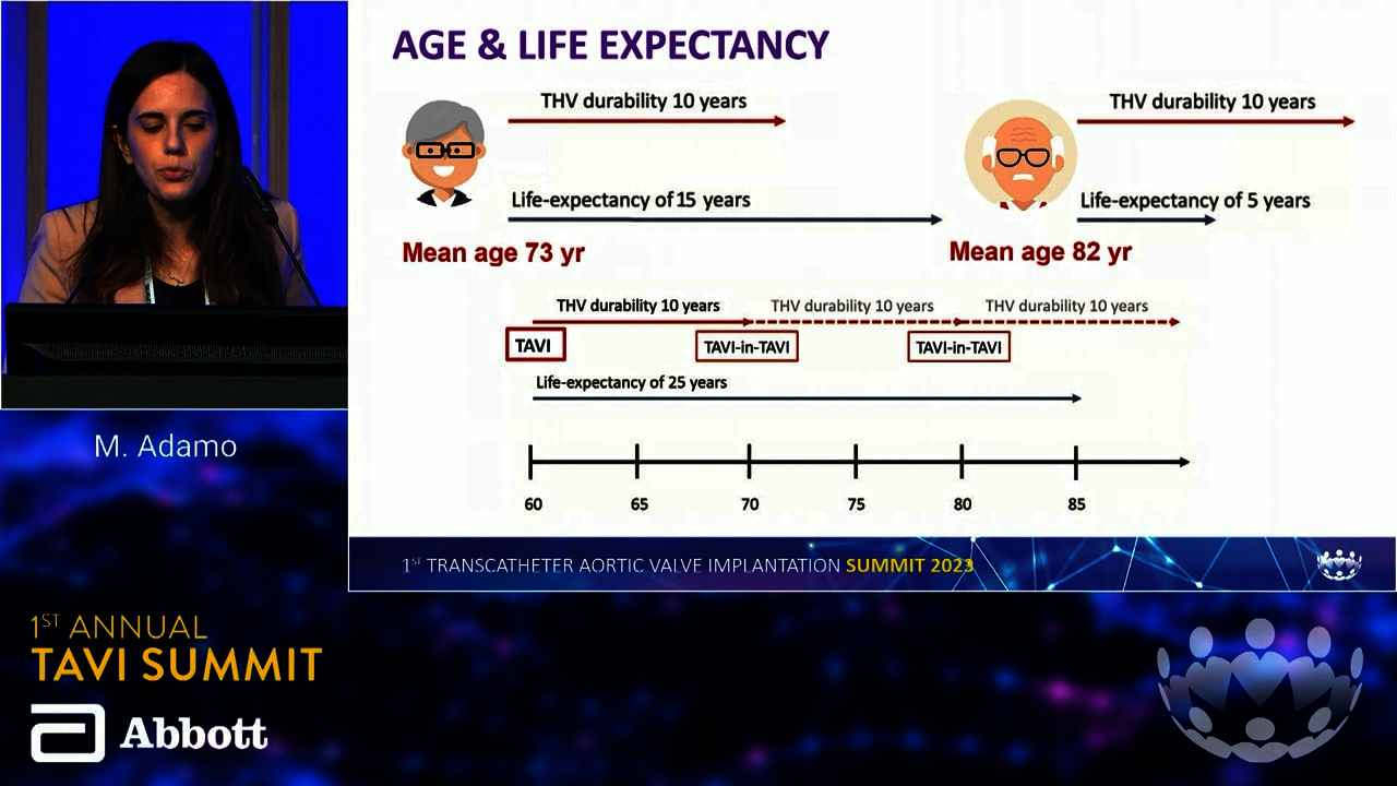 TAVI 23: Younger patients