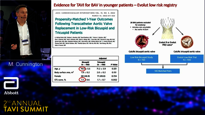 TAVI Summit - TAVR in bicuspid