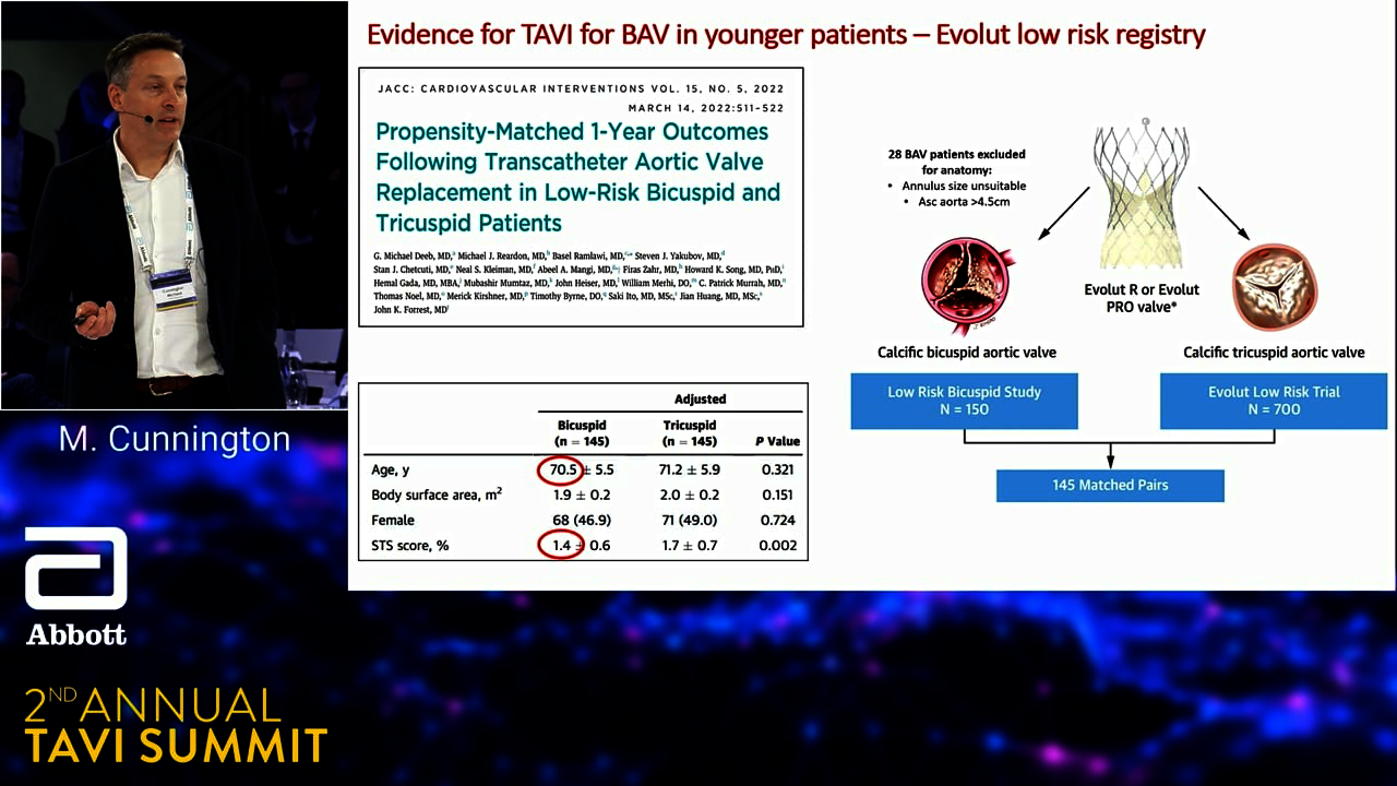TAVI Summit - TAVR in bicuspid