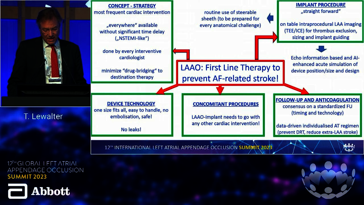 LAAO 23: Future perspectives